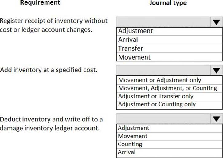PL-400 Certification Book Torrent